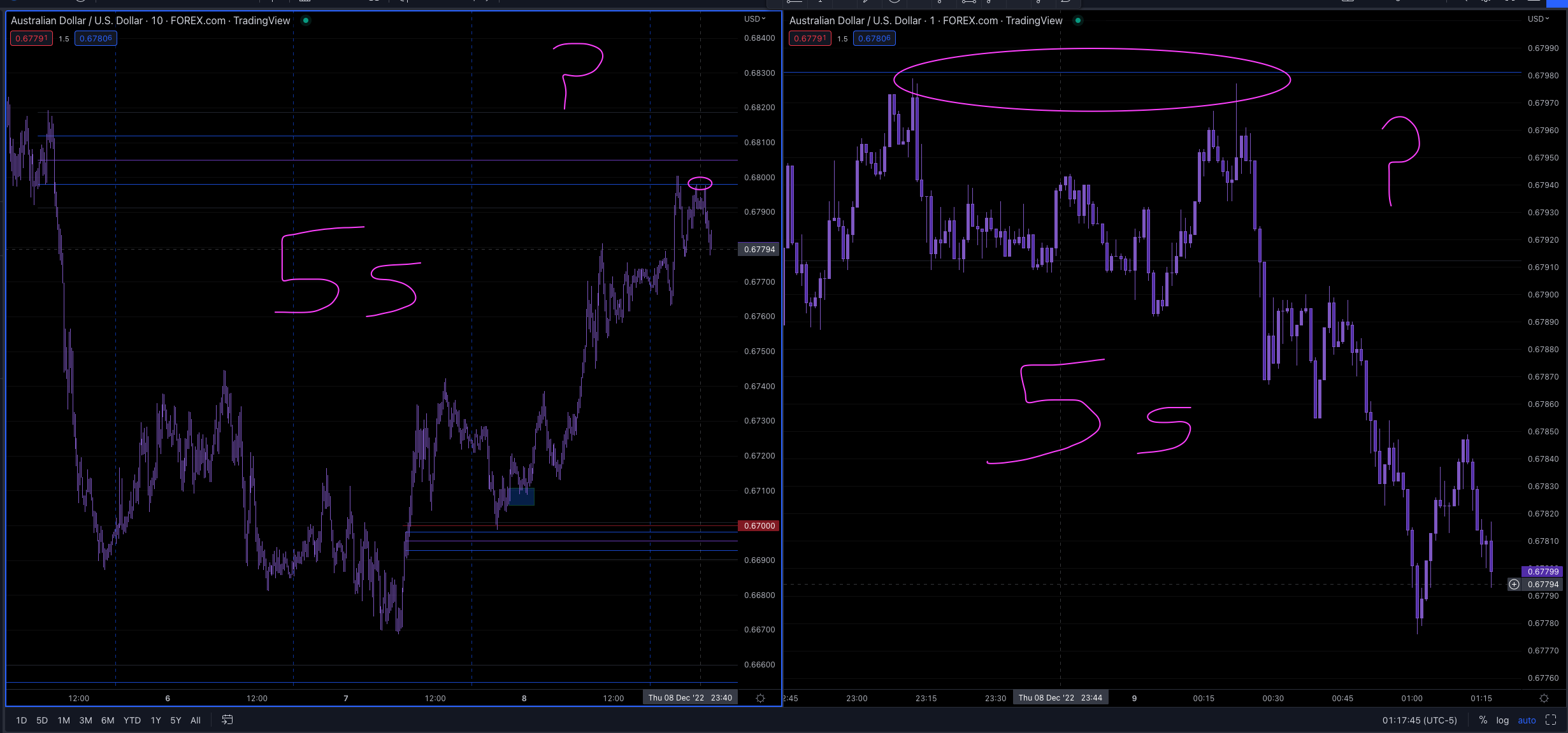 Screen Shot 2022-12-09 at 12.17.46 AM.png