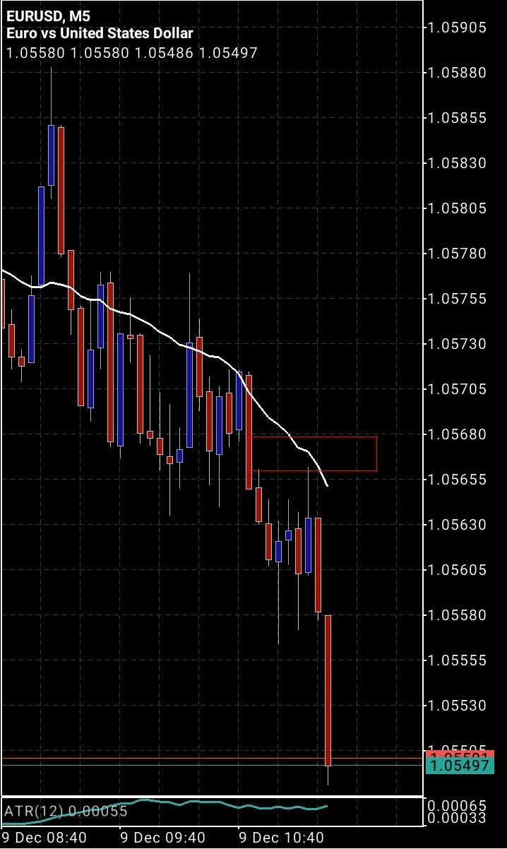 Screenshot_20221209_042940_MetaTrader 5.jpg