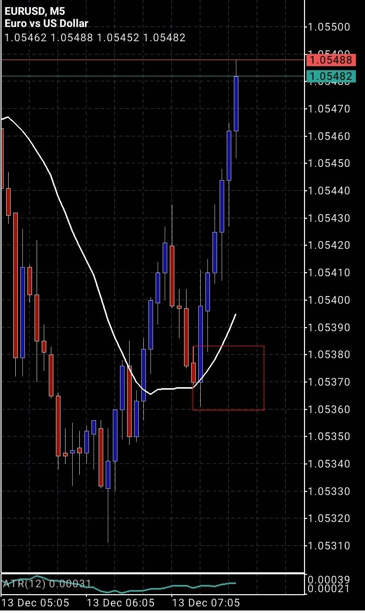 Screenshot_20221213_005422_MetaTrader 5.jpg