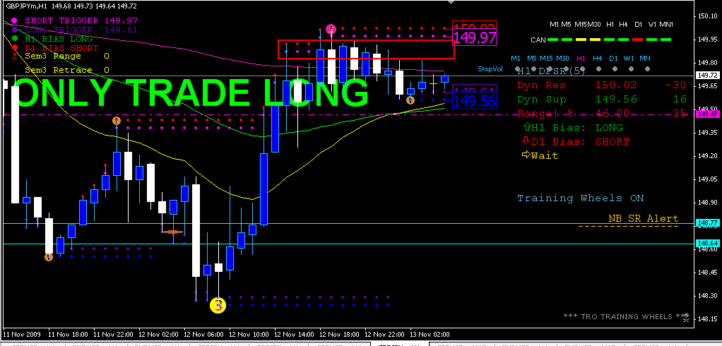 GJ Res Area Hourly Chart.PNG