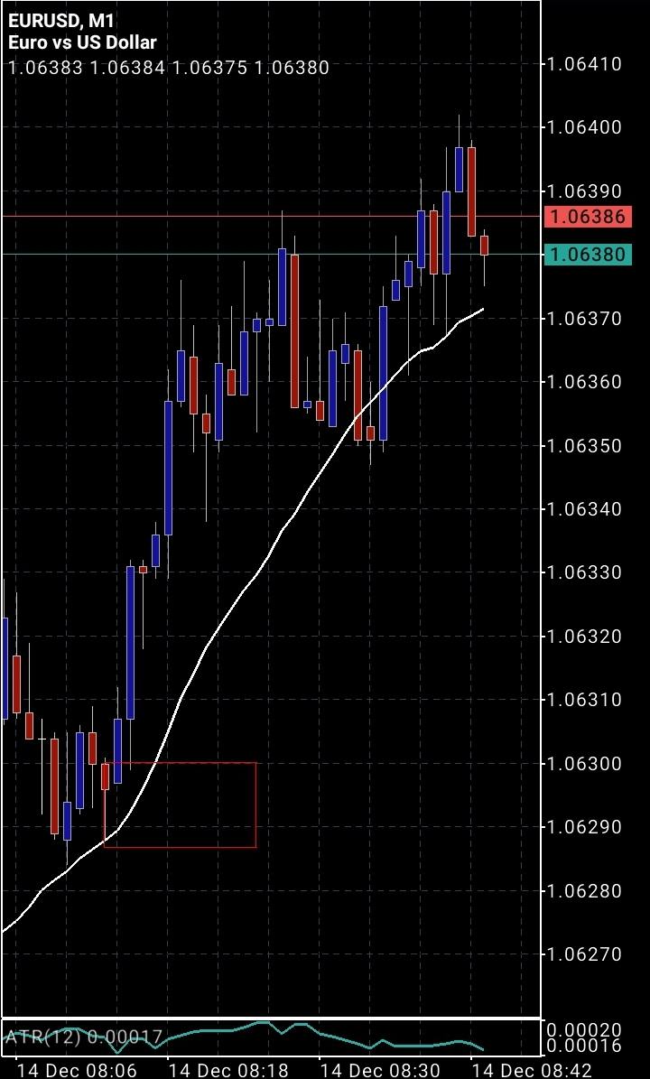 Screenshot_20221214_014403_MetaTrader 5.jpg