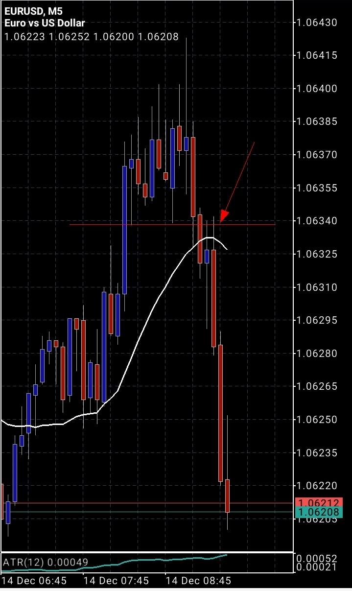 Screenshot_20221214_023253_MetaTrader 5.jpg