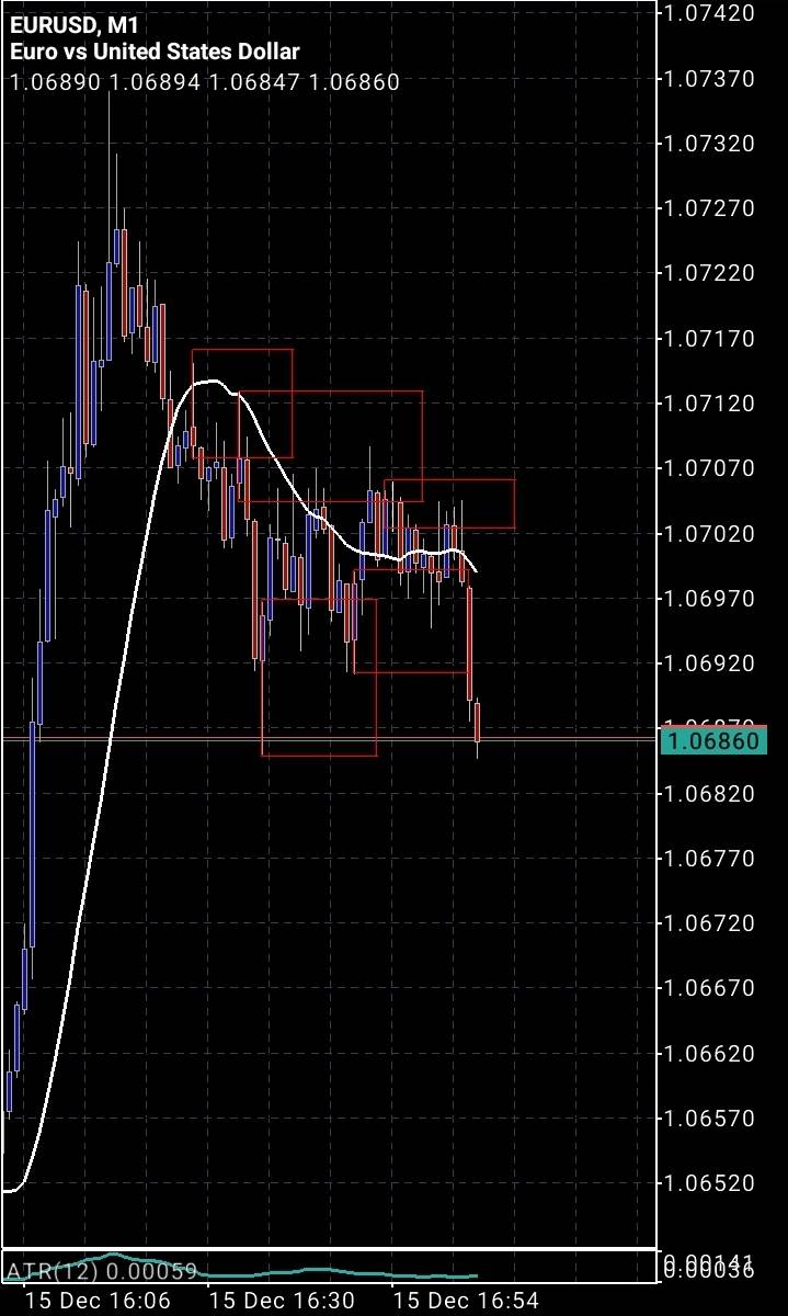 Screenshot_20221215_100530_MetaTrader 5.jpg