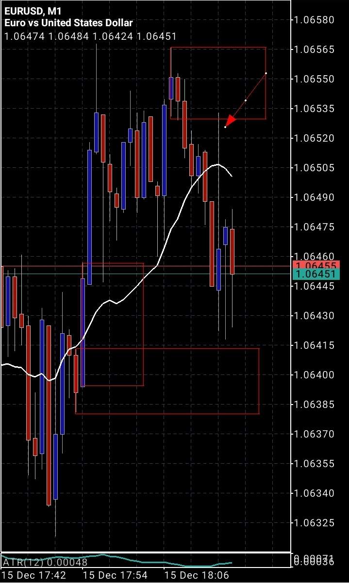 Screenshot_20221215_111705_MetaTrader 5.jpg