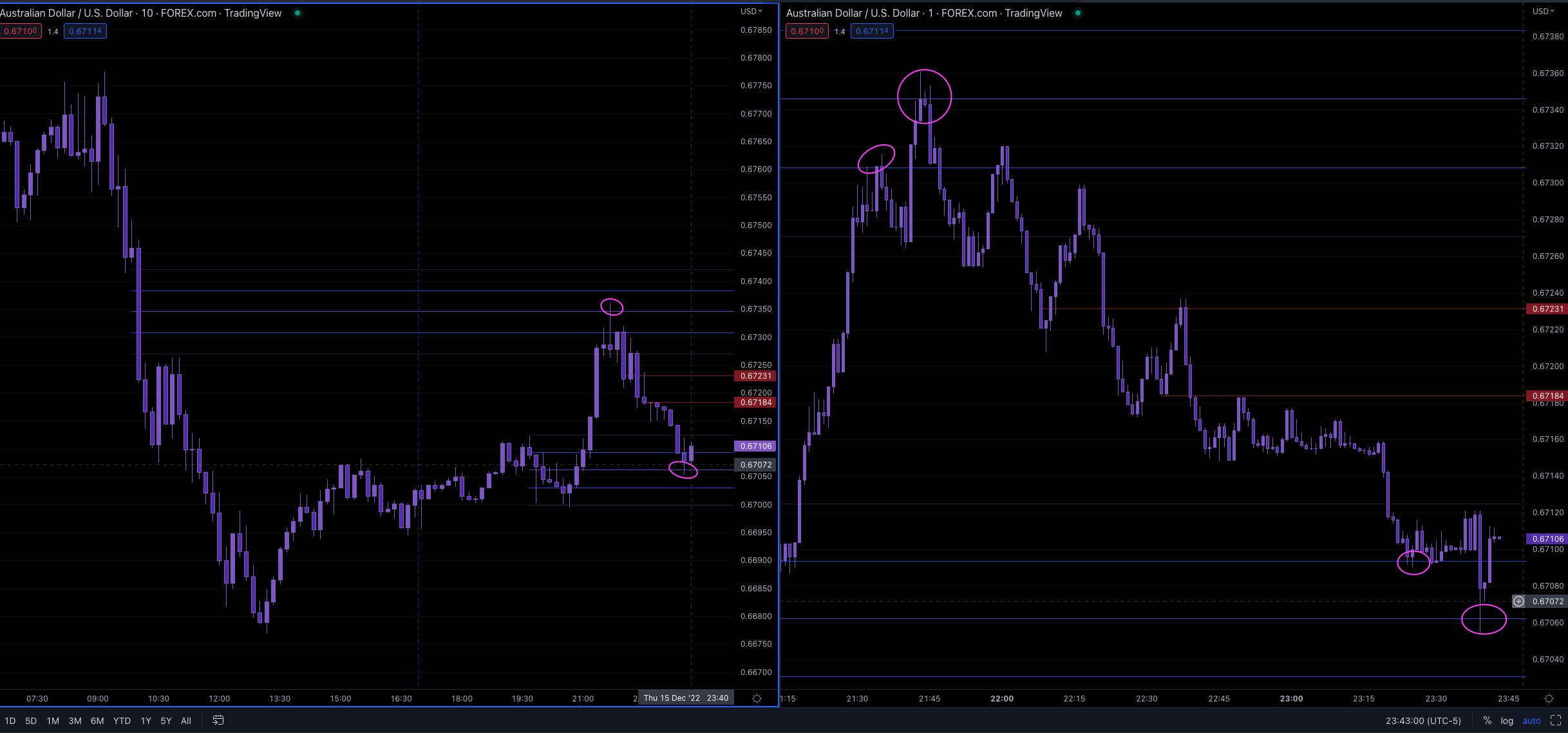 Screen Shot 2022-12-15 at 10.43.02 PM.png