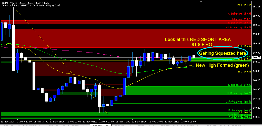GJ 1 Hour Directional Updated.PNG