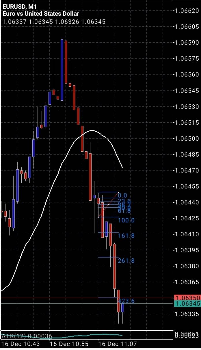 Screenshot_20221216_041348_MetaTrader 5.jpg