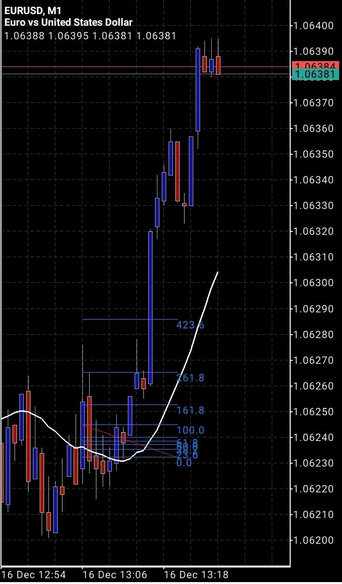 Screenshot_20221216_062625_MetaTrader 5.jpg