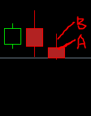 AorB.PNG