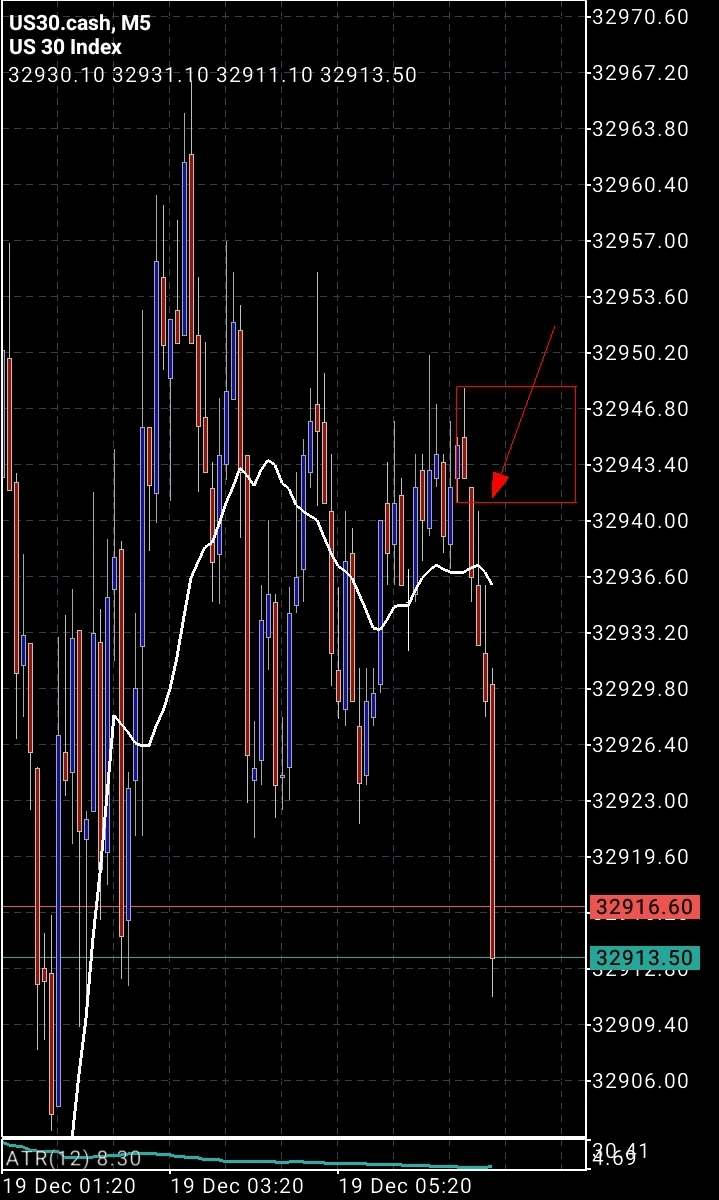 Screenshot_20221219_001445_MetaTrader 5.jpg