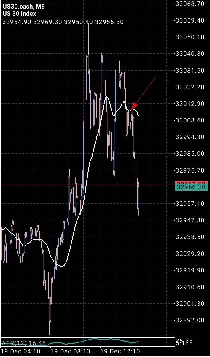 Screenshot_20221219_065208_MetaTrader 5.jpg