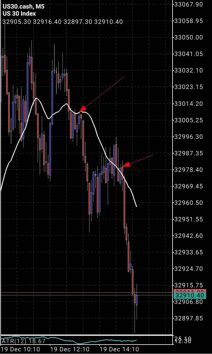 Screenshot_20221219_084429_MetaTrader 5.jpg