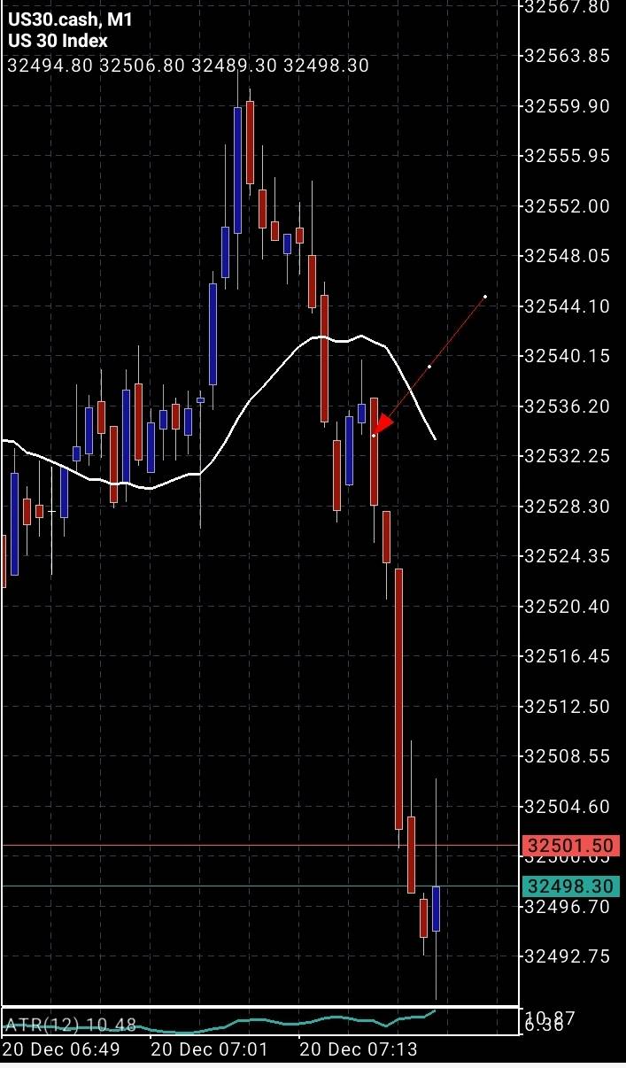 Screenshot_20221220_002457_MetaTrader 5.jpg