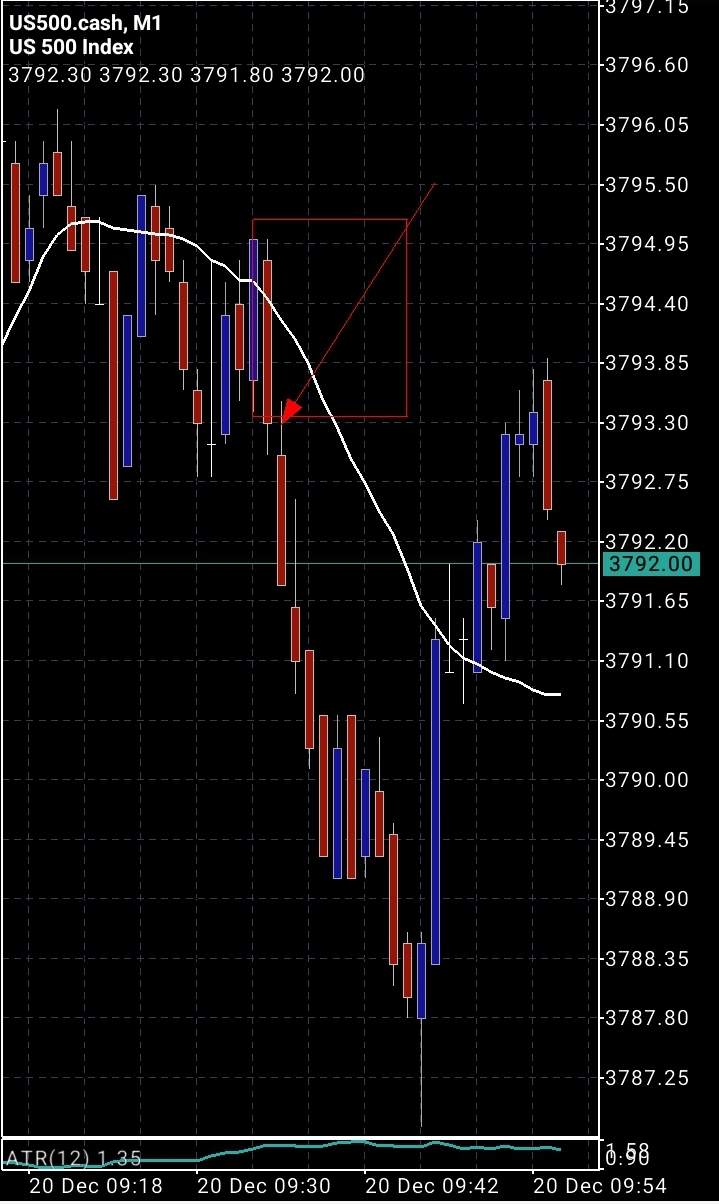 Screenshot_20221220_025627_MetaTrader 5.jpg