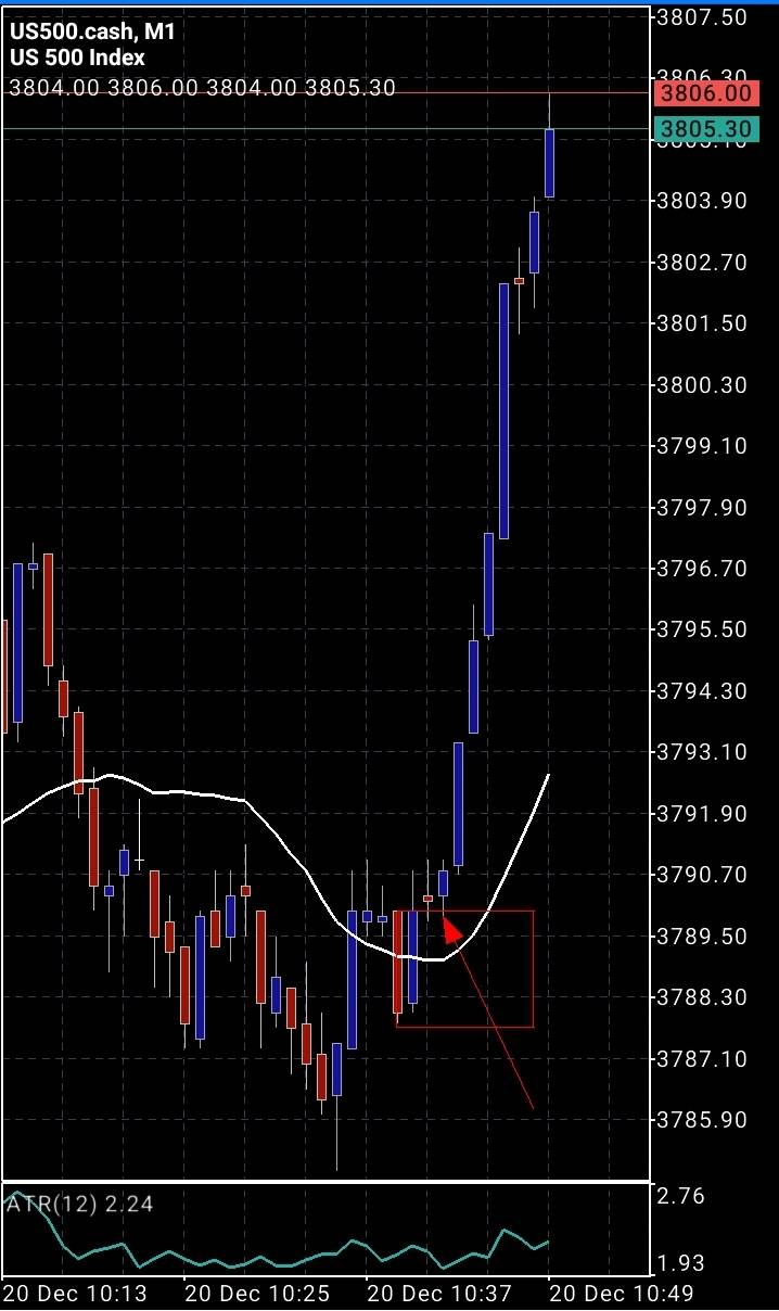 Screenshot_20221220_034953_MetaTrader 5.jpg