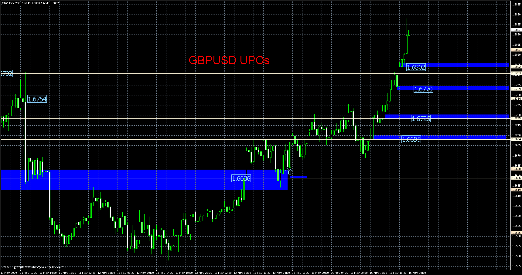 gbpusd3.gif