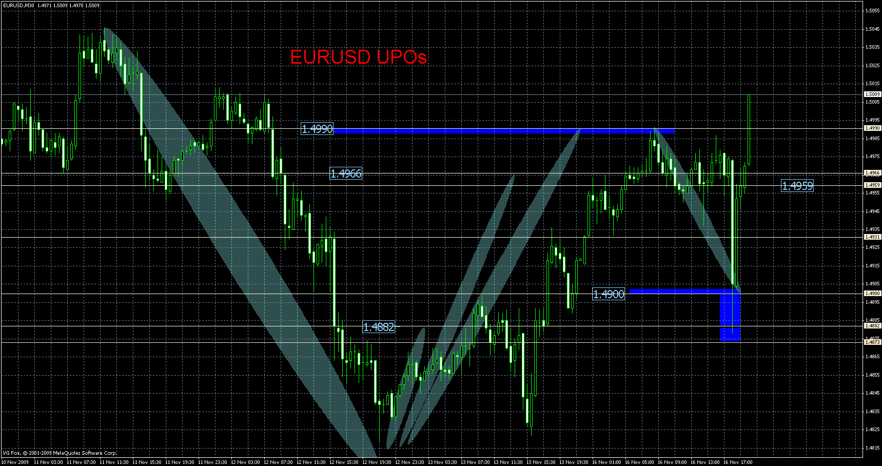 eurusd4.gif