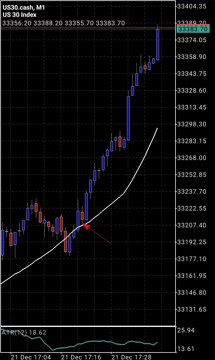 Screenshot_20221221_104004_MetaTrader 5.jpg