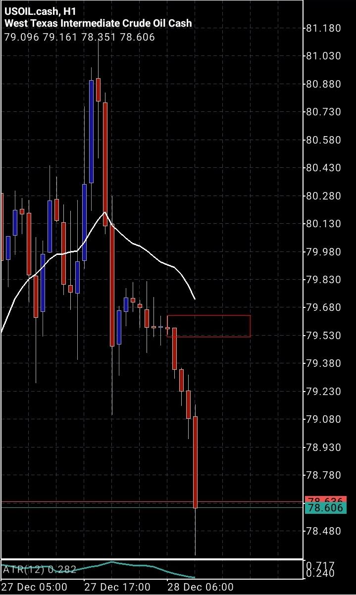 Screenshot_20221228_034111_MetaTrader 5.jpg