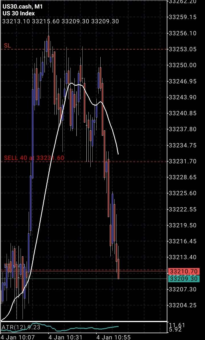 Screenshot_20230104_040643_MetaTrader 5.jpg