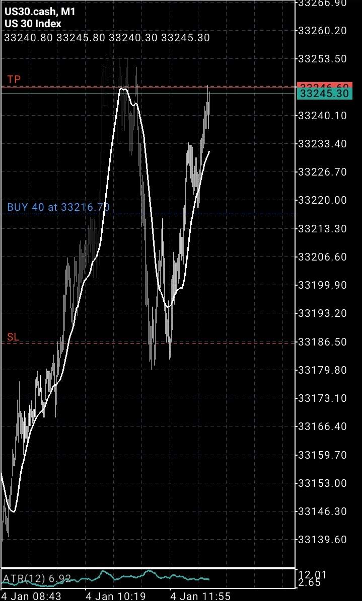 Screenshot_20230104_051041_MetaTrader 5.jpg