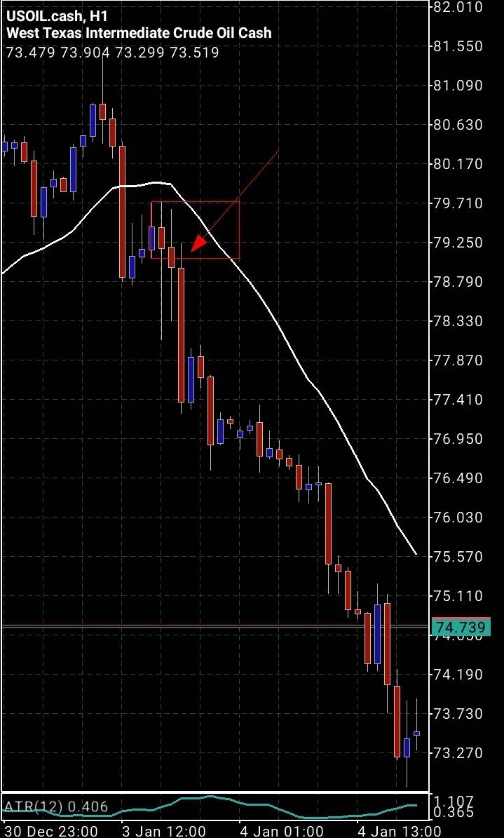 Screenshot_20230105_052152_MetaTrader 5.jpg