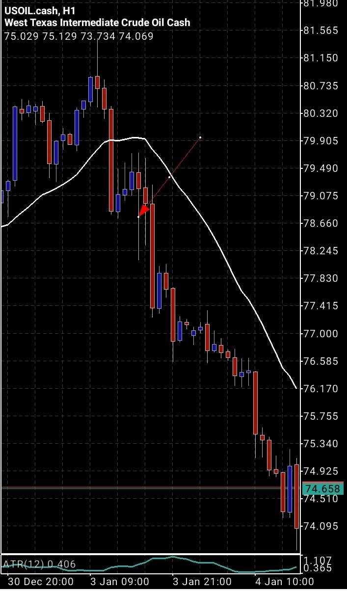 Screenshot_20230105_052422_MetaTrader 5.jpg