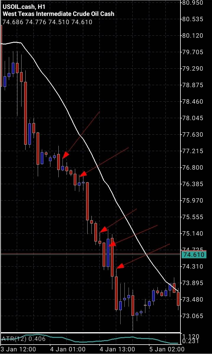 Screenshot_20230105_052656_MetaTrader 5.jpg