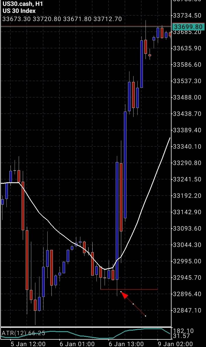 Screenshot_20230109_004003_MetaTrader 5.jpg