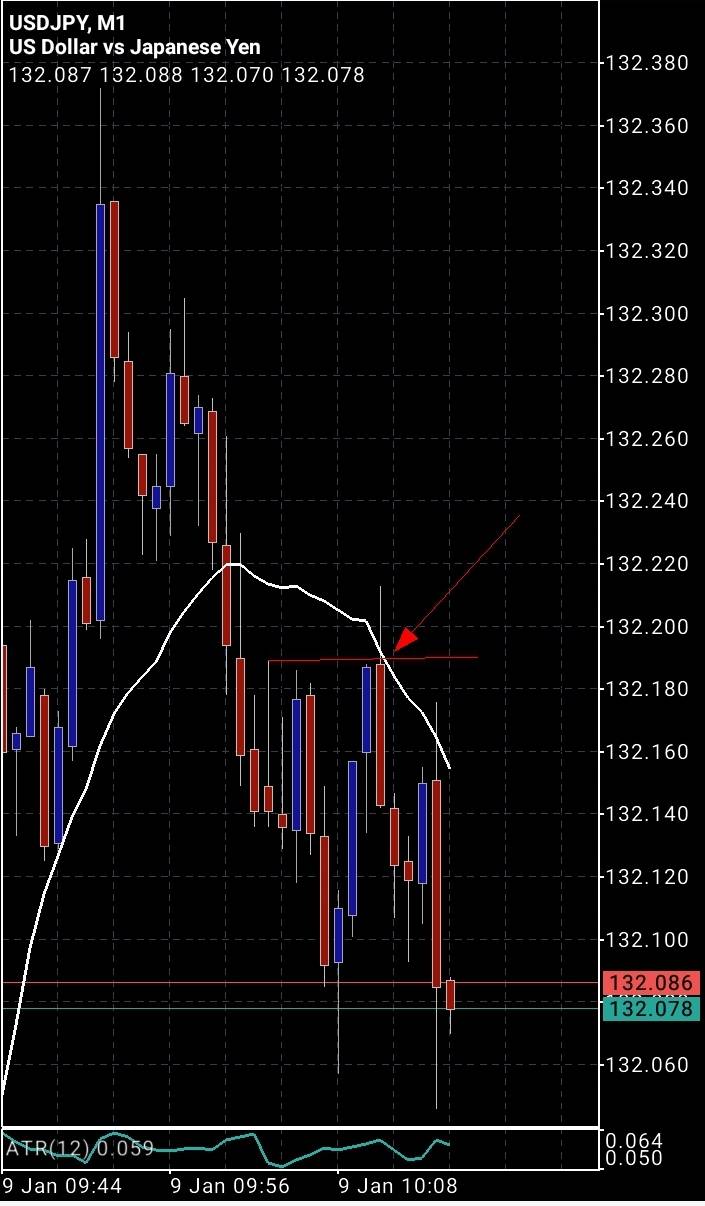 Screenshot_20230109_031629_MetaTrader 5.jpg