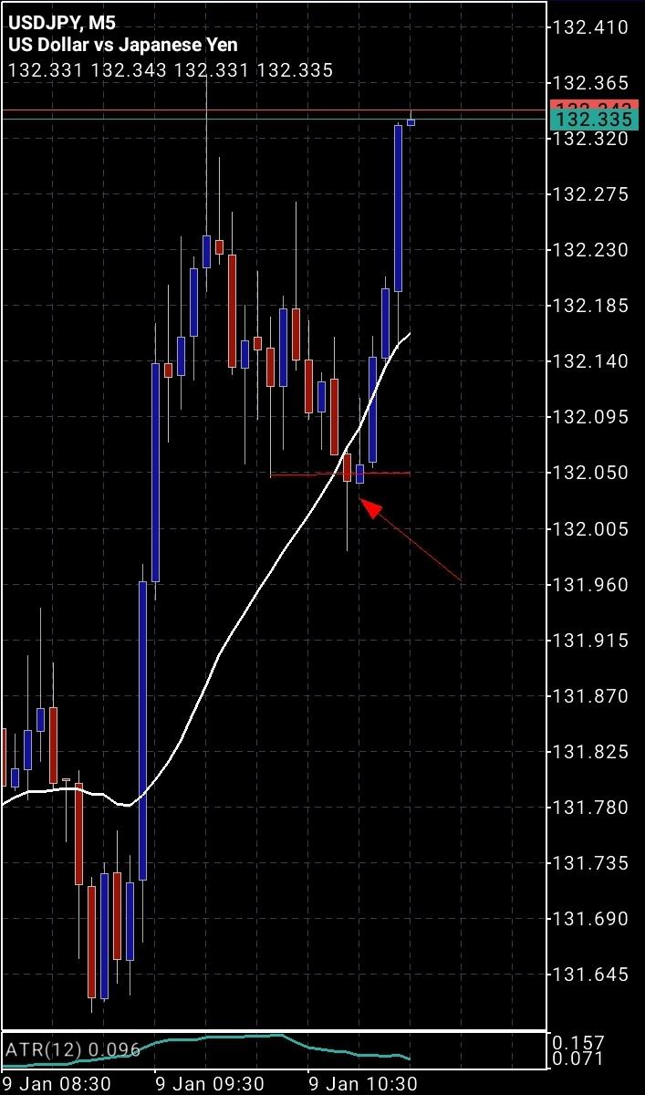 Screenshot_20230109_041018_MetaTrader 5.jpg