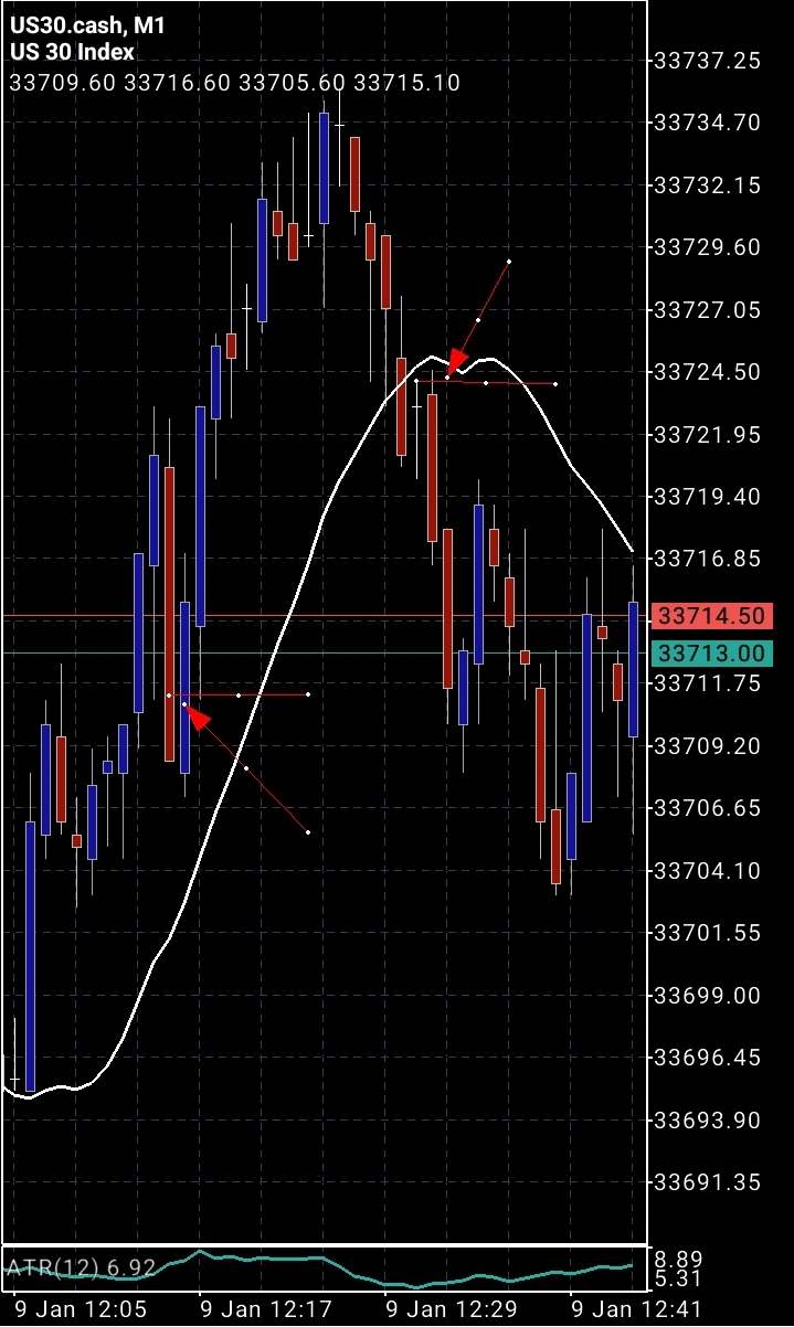 Screenshot_20230109_054835_MetaTrader 5.jpg