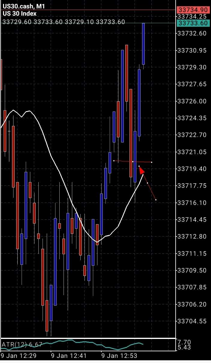 Screenshot_20230109_060349_MetaTrader 5.jpg