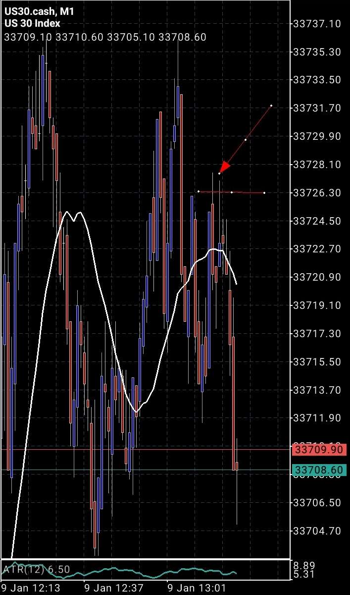 Screenshot_20230109_062146_MetaTrader 5.jpg