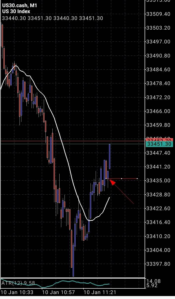 Screenshot_20230110_043652_MetaTrader 5.jpg