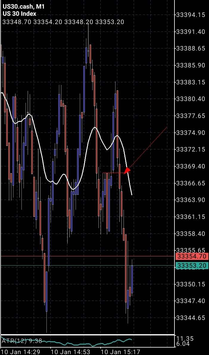 Screenshot_20230110_083227_MetaTrader 5.jpg