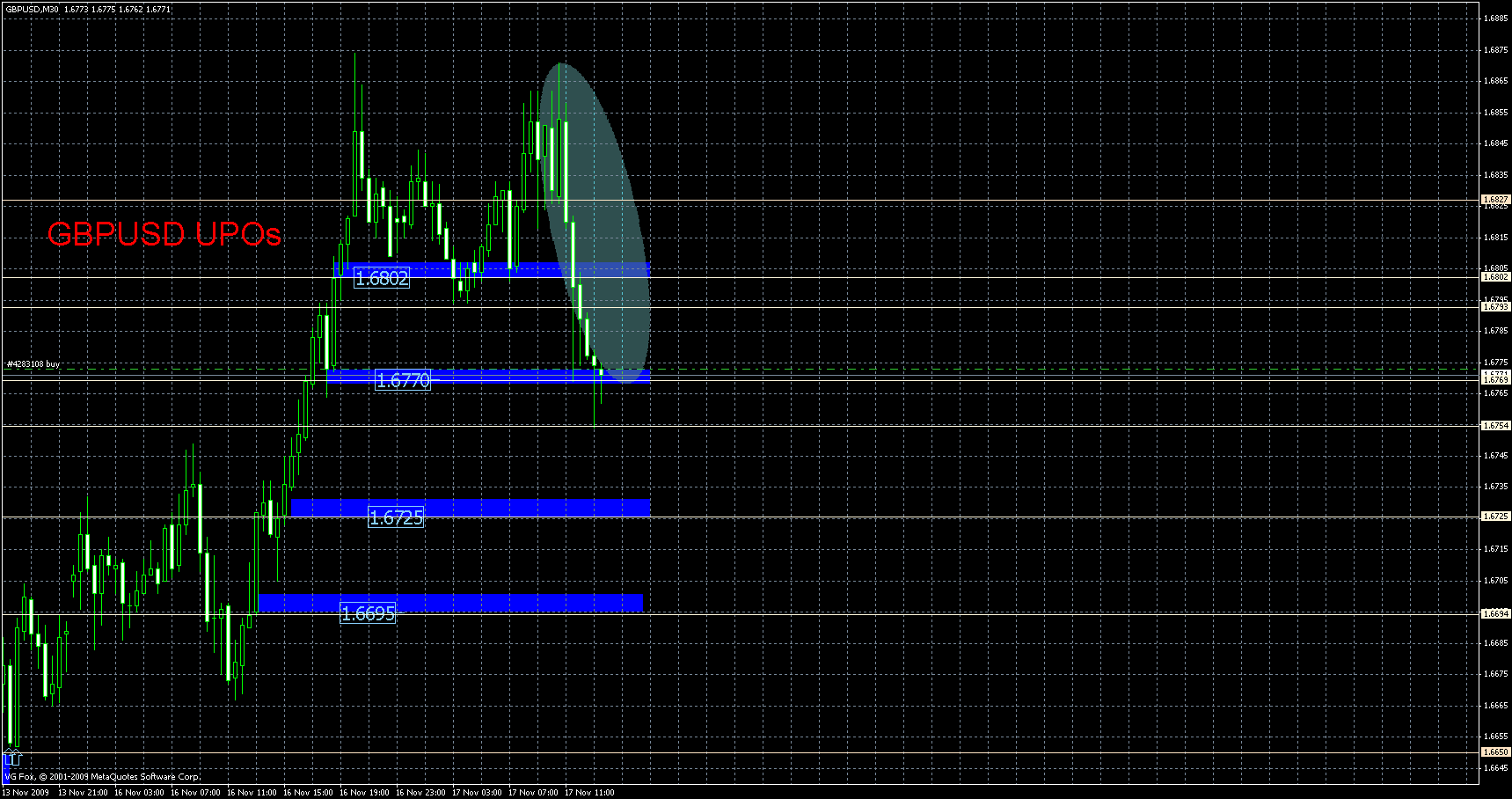 gbpusd4.gif