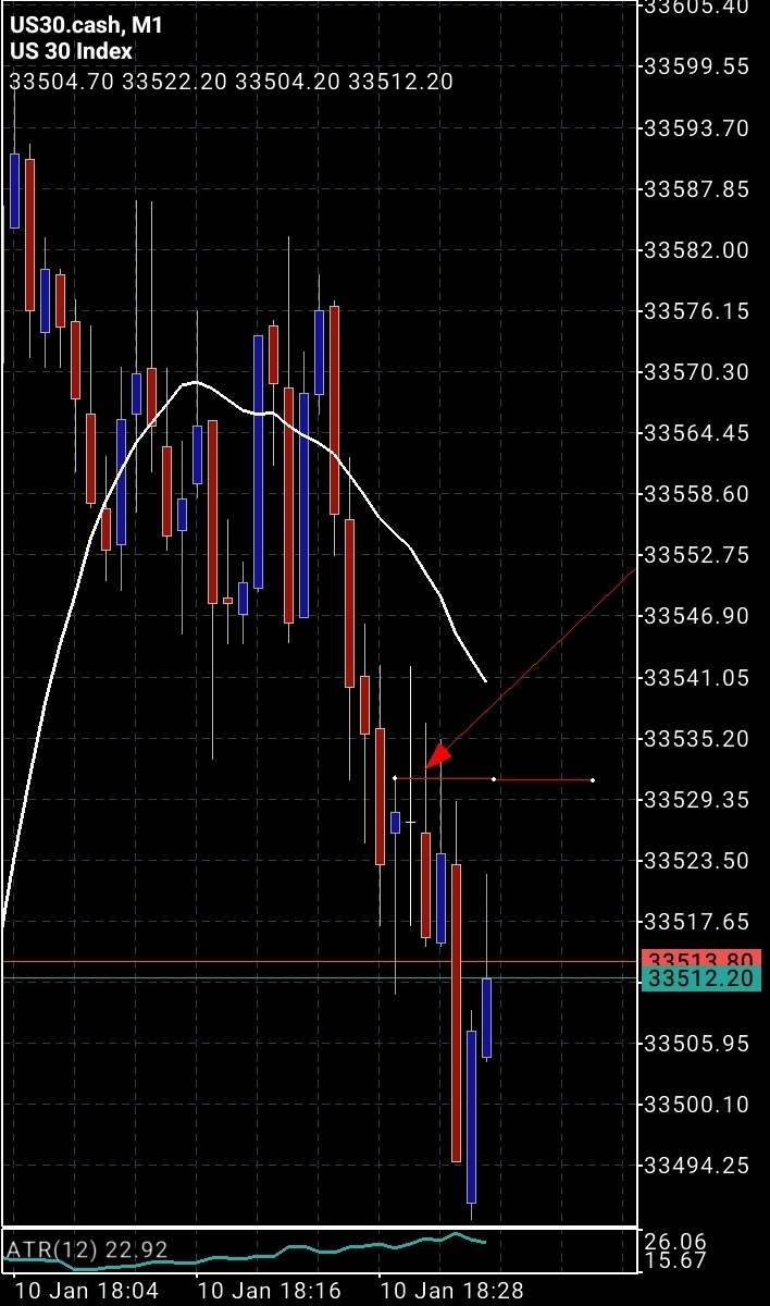 Screenshot_20230110_113602_MetaTrader 5.jpg