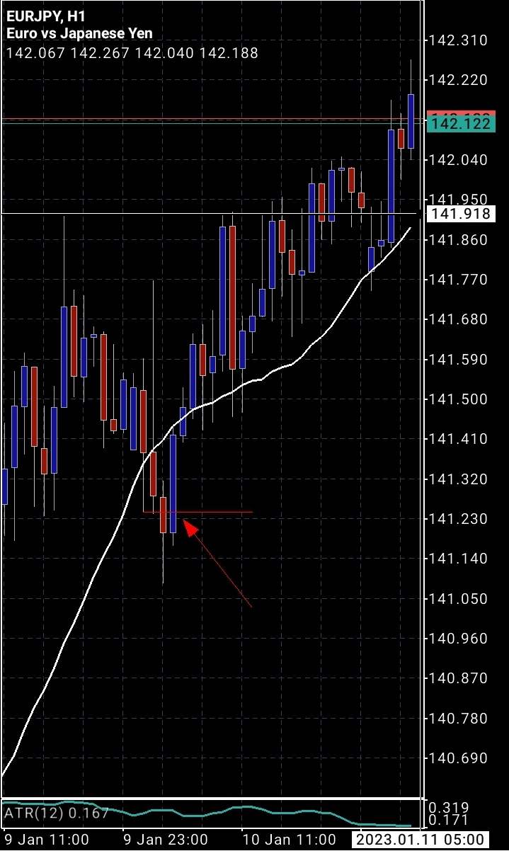 Screenshot_20230111_001721_MetaTrader 5.jpg
