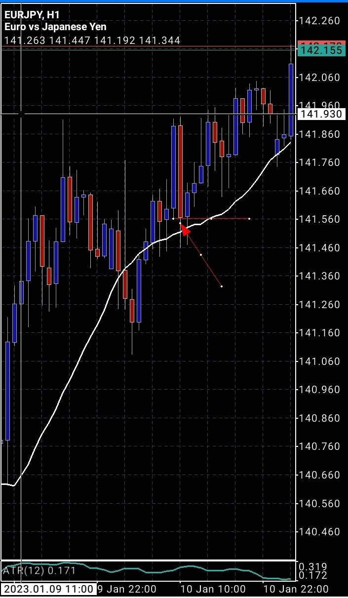 Screenshot_20230111_003116_MetaTrader 5.jpg