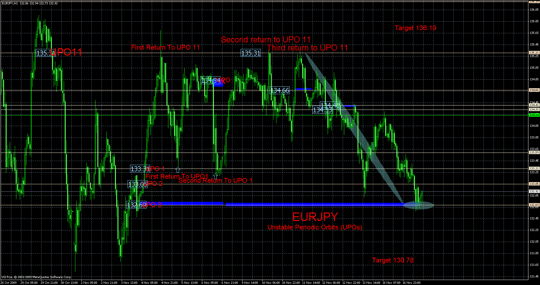 eurjpy1.gif