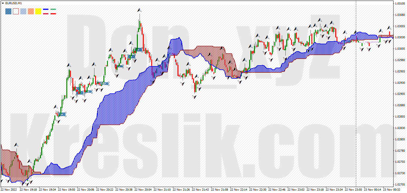 FrIchi SLE1R trades using #1 and #3 bm part 5.png