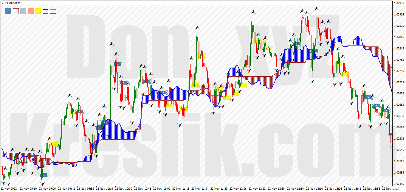 FrIchi SLE1R trades using #1 and #3 bm part 3.png