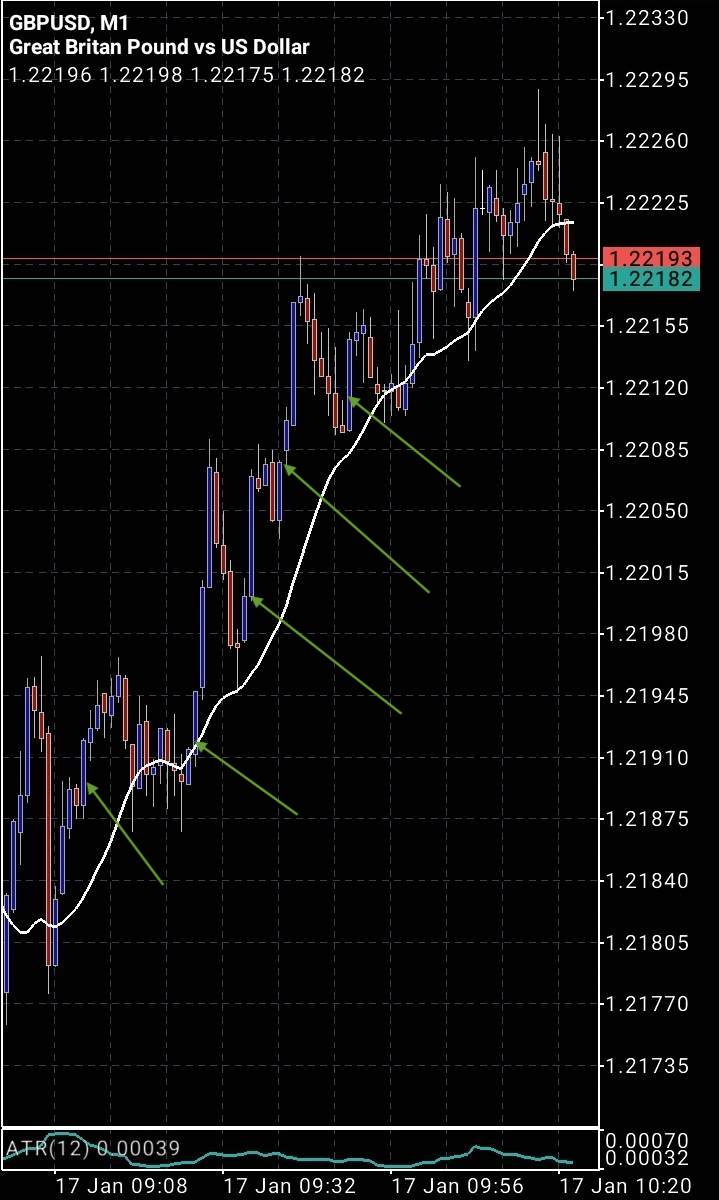 Screenshot_20230117_032220_MetaTrader 5.jpg