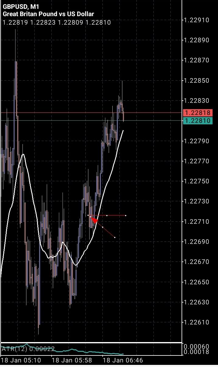 Screenshot_20230117_235208_MetaTrader 5.jpg