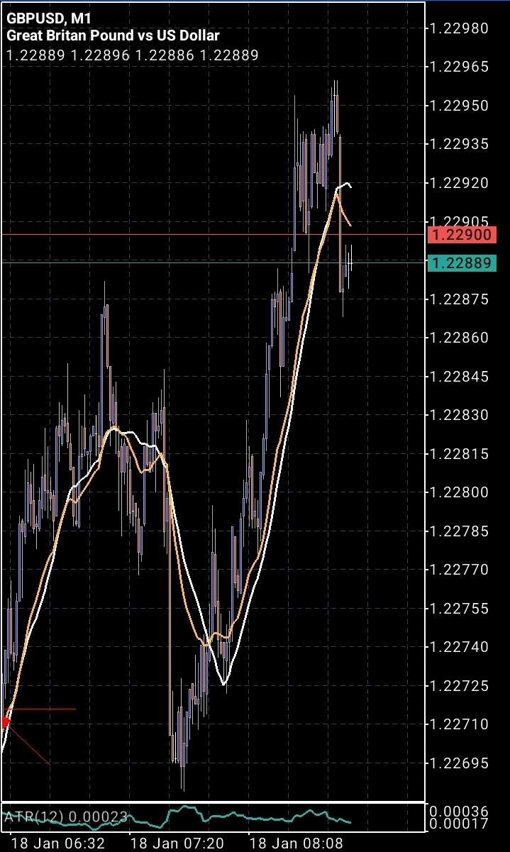 Screenshot_20230118_013019_MetaTrader 5.jpg