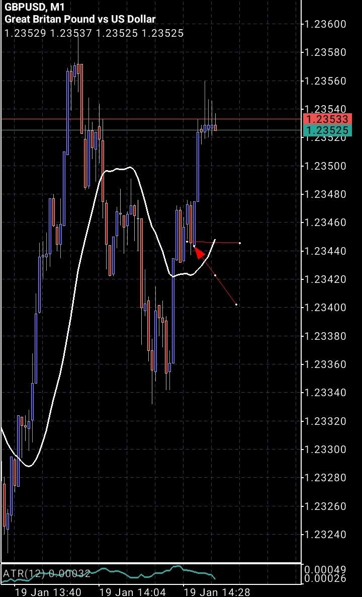 Screenshot_20230119_073720_MetaTrader 5.jpg