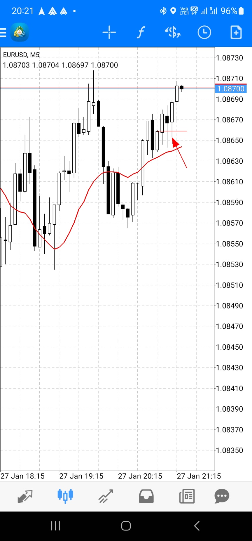 Screenshot_20230127_202154_MetaTrader 4.jpg