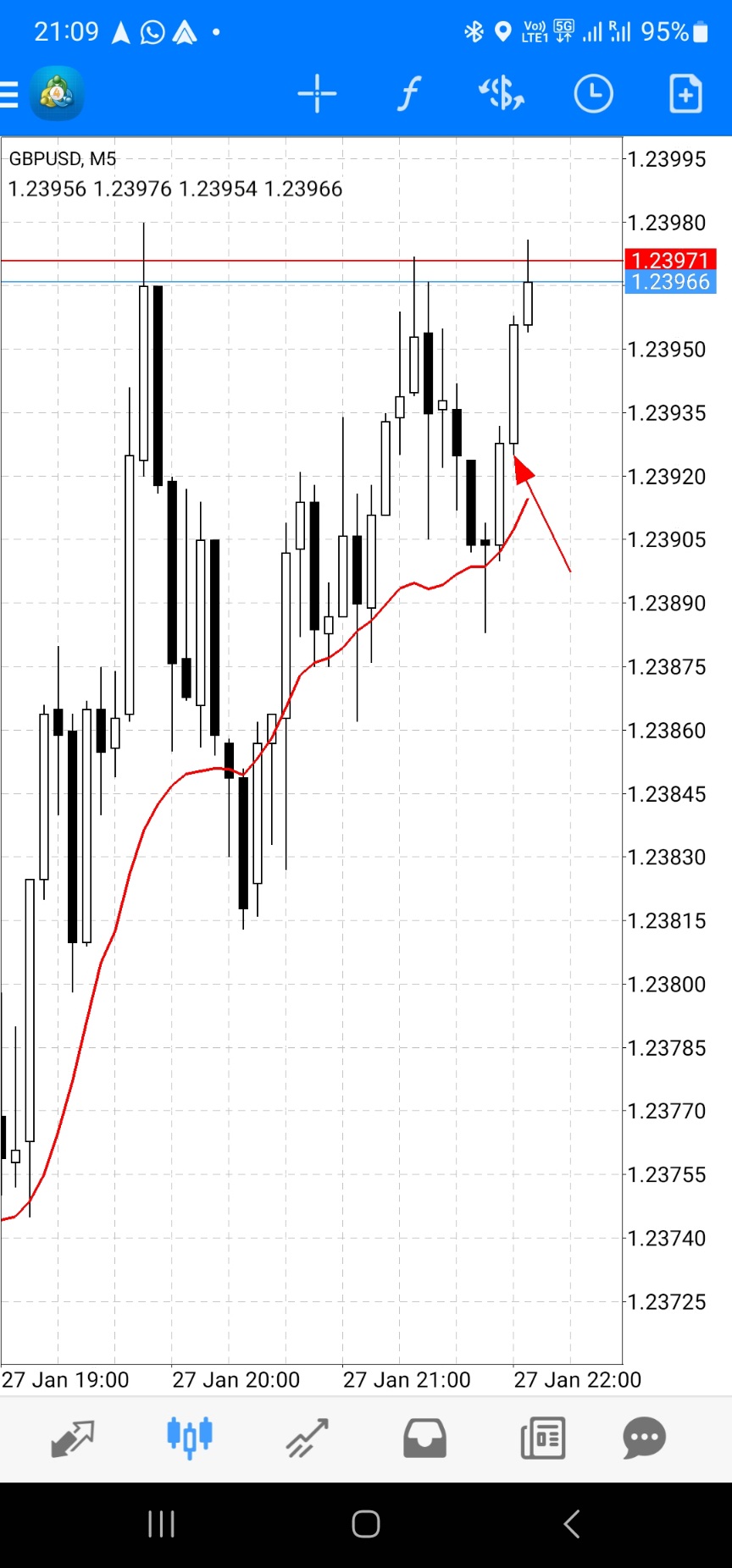 Screenshot_20230127_210927_MetaTrader 4.jpg