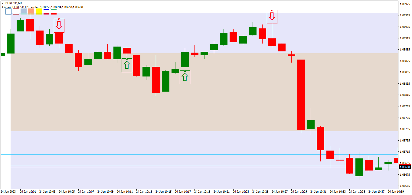 The M trade M1 3.png